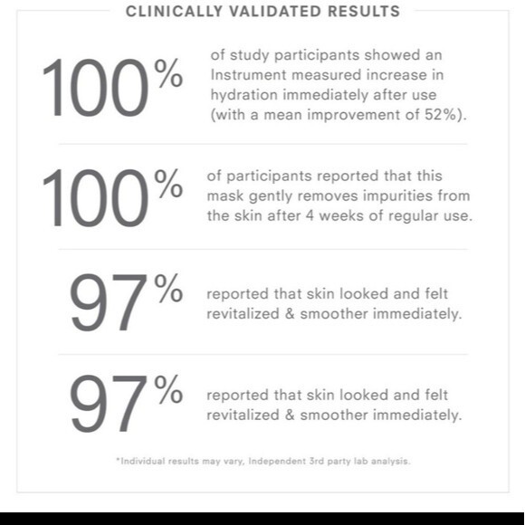 Kate Hudson Juice Beauty Revitalizing Acacia + Rose Powder Mask 1.7 oz - Picture 6 of 12